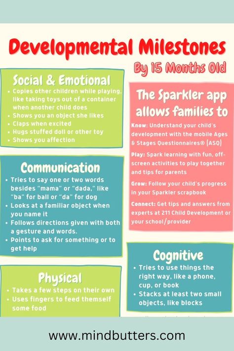 Developmental milestones are behaviors or physical skills seen in infants and children as they grow and develop. Rolling over, crawling, walking, and talking are all considered milestones. The milestones are different for each age range. Baby Developmental Milestones, Child Development Stages, Infant Development, Toddler Milestones, Early Childhood Learning, Parenting Knowledge, Developmental Milestones, Baby Development, Early Childhood Education