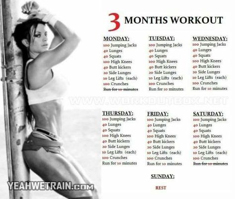 3 month workout Month Workout Plan, 3 Month Workout Plan, 3 Month Workout, Fitness Queen, Month Workout, Hiit Workouts, Hiit Training, Workout Plan For Women, Body Fitness