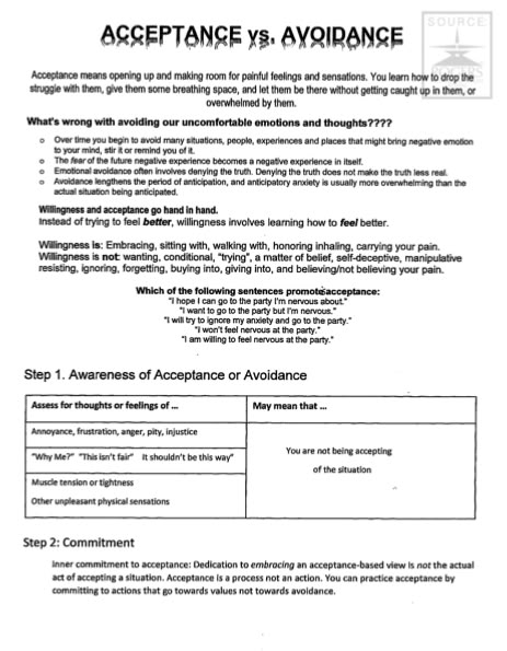 stuff-i-got-in-therapy: “ACCEPTANCE VS. AVOIDANCE WORKSHEET Practice for ACT principles. ” Social Work Tips, Acceptance And Commitment Therapy, Counseling Worksheets, Clinical Social Work, Behavior Therapy, Dialectical Behavior Therapy, Counseling Psychology, Relationship Therapy, Mental Health Counseling