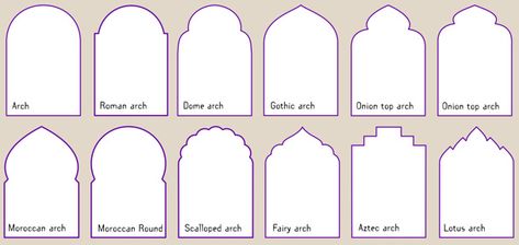 Clay House Template, Wall Altar, Wall Shrines, Moroccan Arch, Shrines Box, Arch Designs, Envelope Templates, Shrines Art, A4 Envelope