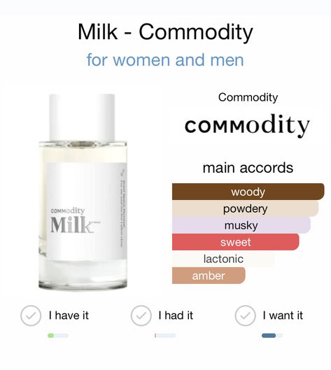 Commodity Milk Perfume, Milky Perfume, Milk Commodity, Dark Feminine Perfume, Seductive Perfume, Feminine Perfume, Perfume Notes, Clean Perfume, Perfume Storage