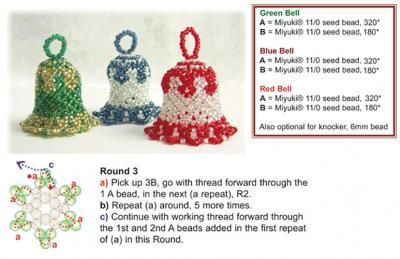 Christmas Time Pattern Collection (E-Book) | Bead-Patterns Beaded Christmas Ornaments Patterns Free, Beaded Bell, Beaded Christmas Decorations, Wreath Ornament, Master List, Beaded Christmas Ornaments, Christmas Ornament Pattern, Christmas Bead, Bell Ornaments