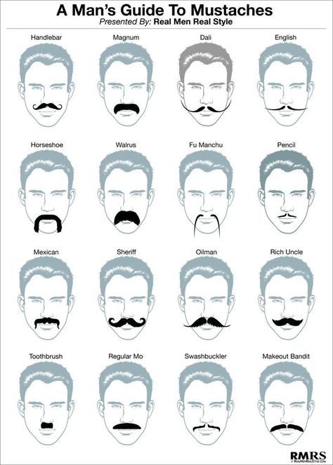 Types Of Moustaches, Moustache Aesthetic, Mustache Types, French Moustache, Dress Like A Man, Moustache Drawing, Beard Trimming Styles, Mustache Drawing, Types Of Mustaches