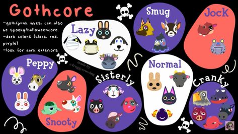 Acnh Gothcore, Kawaii Island, Acnh Outfits, Goth Core, Creepy Core, Animals Crossing, Animal Crossing Fan Art, Animal Crossing Memes, Animal Crossing Guide