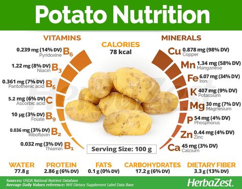 Potato Nutrition Facts, B12 Foods, Garlic Health, Fruit Nutrition, Food Nutrition Facts, Fruit Health Benefits, Food Health Benefits, Starchy Foods, Food Charts