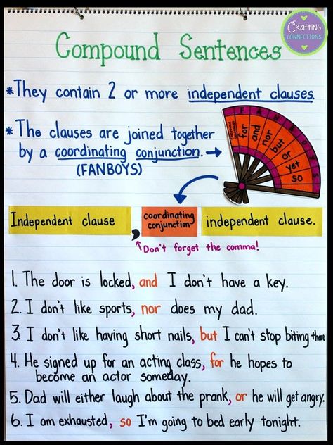 Exploring Compound Sentences | Crafting Connections Compound Sentences Examples, Compound Sentences Anchor Chart, Complex Sentences Anchor Chart, Sentences Anchor Chart, Writing Revolution, Compound Sentence, Sentence Anchor Chart, Sentence Types, Sentences Worksheet