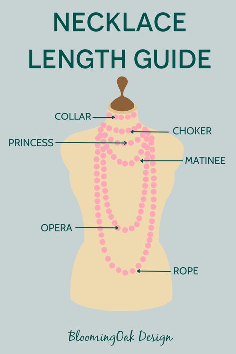 Looking for how to choose the best necklace length? This short quide will provide some standard necklace length terms and definitions and some helpful hints to make your selection easy. Best Necklace, Jewelry Reference, Necklace Length Guide, Choker Collar, Necklace Length, Helpful Tips, The Necklace, Helpful Hints, Dress To Impress