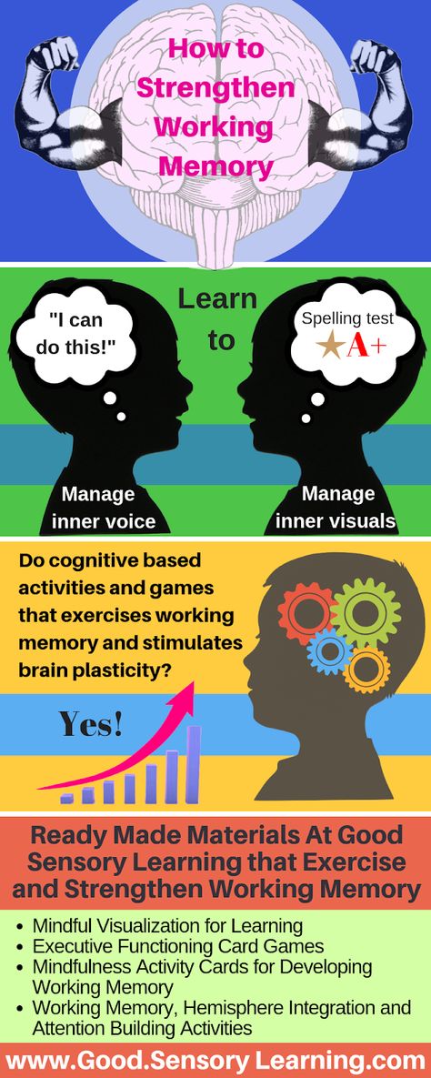 Working Memory Activities, Study Reminder, Learning Specialist, Executive Functioning Strategies, Multisensory Learning, Educational Therapy, Memory Training, Memory Activities, Dyslexic Students