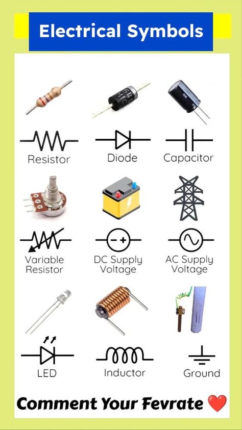 Electrical Notes, Electrical Circuit Symbols, Electric Symbols, Electrical And Electronics Engineering, Electric Engineering, Electric Projects, Basic Electrical Engineering, Electrical Engineering Books, Electrical Engineering Projects