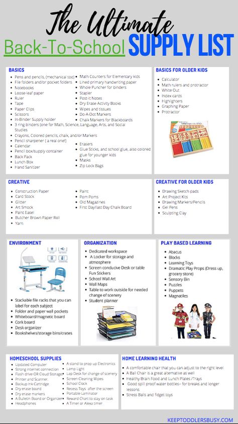 Looking For A Complete Back To School Supplies List and Shopping Must-Haves? Then Check Out The Ultimate Must Have School Supply List Today! Stationary Must Haves School Supplies, School Supplies Business Ideas, Stationary Supplies List High School, Back To School Stationary List, 6th Grade School Supplies List, Back To School Stationary, Home School Supplies, School Supply List, Math Counters