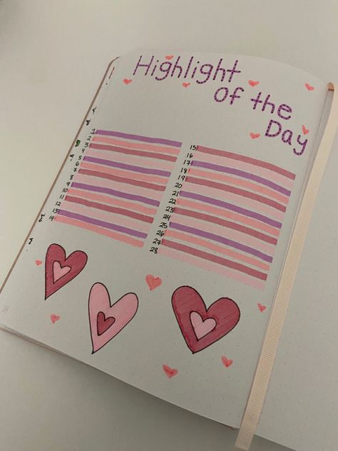 highlight of the day page Highlight Of The Day Journal, Highlight Of The Day Bullet Journal, Highlight Of The Day, What To Do When Bored, Writing Therapy, Journal Themes, Bullet Journal Inspo, Journal Ideas, Bullet Journal