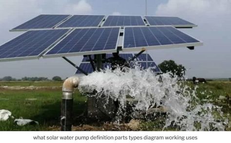 Water Pump System, Solar Energy Design, Eco Technology, Solar Pump, Solar Tubes, Solar Water Pump, Farm And Garden, Electric Water Pump, New House Design