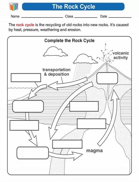 6th Grade Science Worksheets, Rock Cycle Worksheet, Rock Cycle, 6th Grade Science, Science Worksheets, Study Guides, Math Worksheet, Answer Keys, 6th Grade