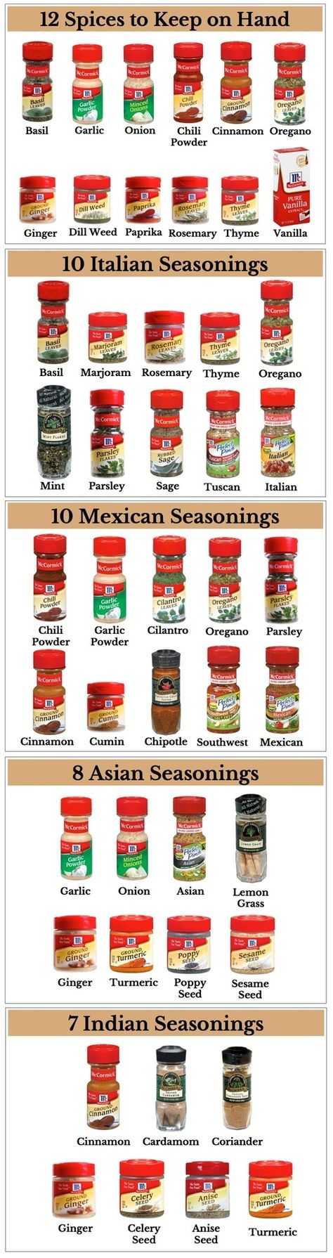 Spices to Keep on Hand Mexican Seasoning, Food Info, Baking Tips, Kitchen Hacks, Keep On, No Cook Meals, Food Hacks, Cooking Tips, Cooking And Baking