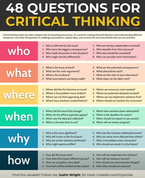 Critical Thinking Skills Activities, What Is Critical Thinking, Logic And Critical Thinking, Critical Thinking Activities, Leadership Management, Business Leadership, Critical Thinking Skills, Study Skills, Business Infographic