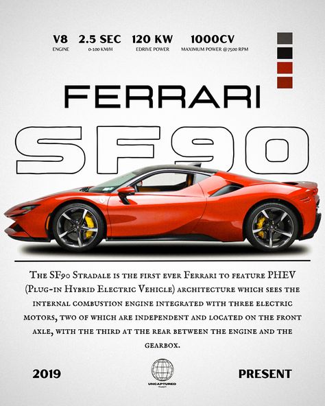 2023 Ferrari, Shark Clothes, Ferrari Sf90, Car Facts, Graphic Typography, Ferrari Poster, Ferrari Laferrari, Combustion Engine, Car Graphics