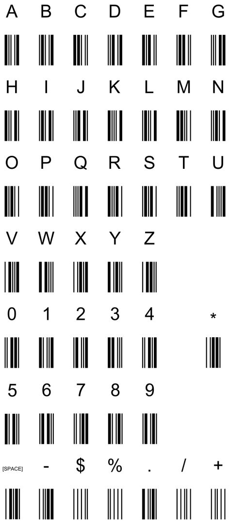 Morse Code Tattoos, Area Code Tattoos, Cursive Numbers, Code Alphabet, Morse Code Tattoo, Barcode Tattoo, Barcode Design, Tattoo Fonts Cursive, Font Bubble