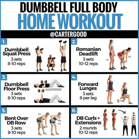 DUMBBELL FULL BODY WORKOUT Dumbell Full Body Workout, Dumbbell Full Body Workout, Wods Crossfit, Kettlebell Cardio, Full Body Dumbbell Workout, Full Body Training, Gym Antrenmanları, Dumbell Workout, Kettlebell Training