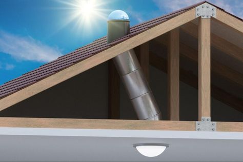 Solar tubes can lower your electricity costs by providing free natural lighting for your indoor spaces, and are more affordable than traditional skylights. Sun Tube, Solar Tube Lighting, Tubular Skylights, Skylight Shade, Solar Tubes, Skylight Kitchen, Wood Shingles, Solar Electric, Solar House