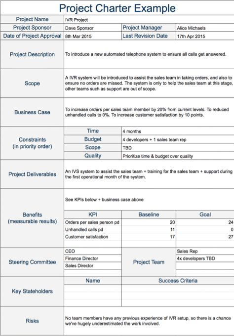 Write A Project Charter: How-To Guide, Examples & Template - The Digital Project Manager Agile Project Management Templates, Project Management Certification, Ms Project, Project Charter, Pmp Exam, Project Management Professional, Agile Project Management, Project Management Templates, Excel Tips