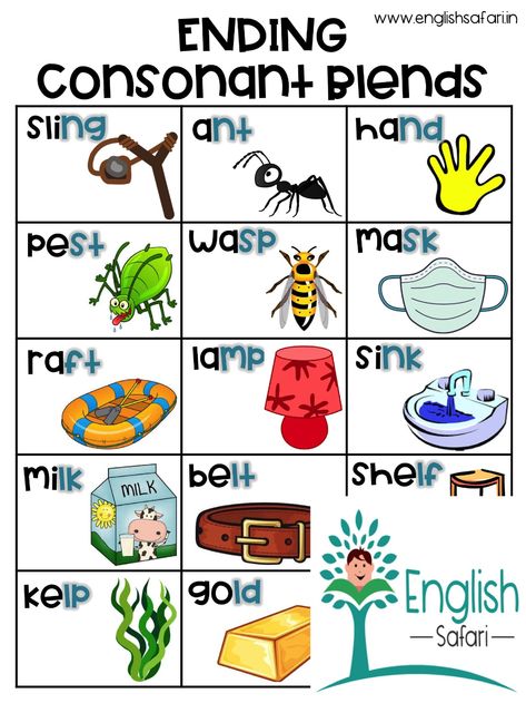 Ending Blends 3 Worksheets AC0 Blends Anchor Chart, Ending Consonant Blends, Consonant Blends Games, Blends Chart, Digraphs Chart, Final Consonant Blends, Reading Support, Ending Blends, Consonant Blends Worksheets