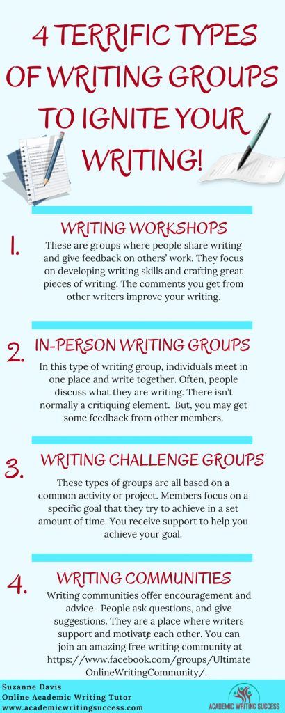 4 Terrific Types of Writing Groups--Check out these different writing groups and find the groups that help you the most.  And join my free Facebook Writing Group "The Ultimate Online Writing Community for Busy People" https://www.facebook.com/groups/UltimateOnlineWritingCommunity/ Writing In Notebook, Types Of Writing, Writing Groups, Type Of Writing, Writers Write, Free Facebook, Writing Worksheets, Writing Workshop, Study Tips College