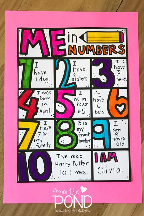 All About Me In Numbers - a fun and easy-to-prep back to school poster worksheet. Math All About Me Activities, All About Me Activities Elementary, All About Me Poster Ideas Projects, All About Me Games, Get To Know You Activities Elementary, All About Me Poster Ideas, All About Me Maths, All About Me Project, About Me Poster