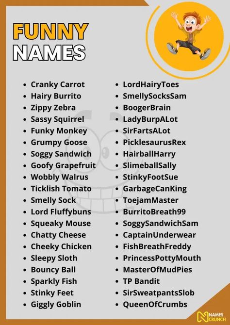 750+ Funny Names You Won't Find Anywhere Else - Names Crunch Silly Contact Names, Funny Names For Boys, Goofy Nicknames, Insulting Names To Call People Funny, Insulting Names To Call People, Funny Display Names, Funny Insulting Names, Funny Gc Names, Cute Funny Names