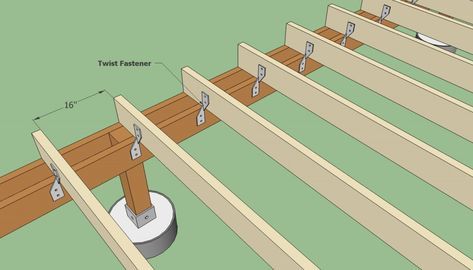 8x8 Deck Plans, Simple Covered Deck, Diy Decks And Patios, Deck Framing How To Build, Wood Deck Plans, Amazing Decks, Free Deck Plans, How To Build A Porch, Deck Step