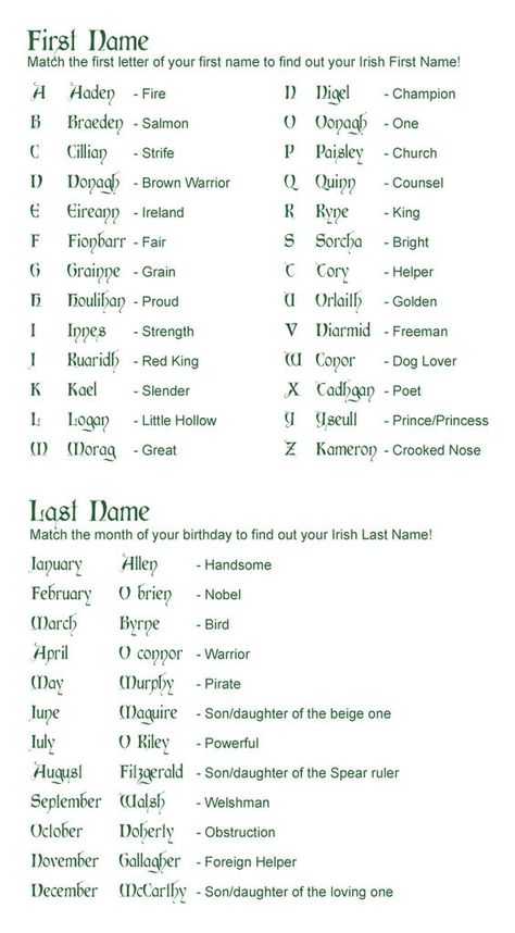 One Right Up My Alley – “What’s Your Irish Name?” – Witches Of The Craft® Jayden Bartel, Funny Name Generator, Irish Name, Birthday Scenario, Witch Names, Baby Name Generator, Red King, Irish Names, Girls Names