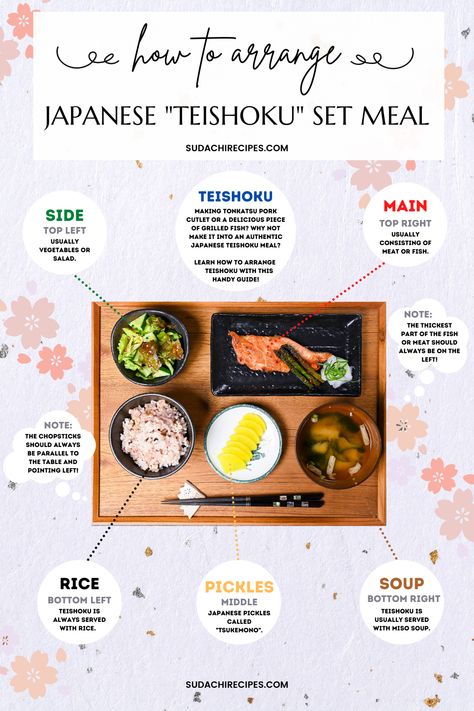 An image to show and explain how to arrange a Japanese style "Teishoku" set meal with salmon, salad, rice, pickles and miso soup. Japanese Food Set Up, Traditional Japanese Cooking, Japan Side Dish, Teishoku Recipes, Japanese Meal Set, Meal Prep Japanese, Japanese Dishes Set, Japanese Meal Recipes, Japanese Menu Ideas