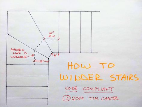 How To Winder Stairs Winder Stairs Small Space, Stair Construction, Stairs Sizes, Stair Dimensions, Winder Stairs, Staircase Layout, Garage Stairs, Landry Room, Stair Design Architecture