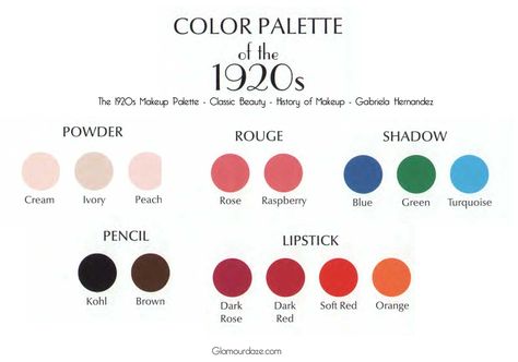 The 1920s-Makeup-Palette - History-of-makeup. Gabriela-Hernandez -Glamourdaze.com 1920s Eyeshadow, 1920s Makeup Look, 1920s Beauty, 1920’s Makeup, 1920 Makeup, 1920s Makeup Tutorial, 20s Makeup, Maquillage Goth, Glam Inspiration