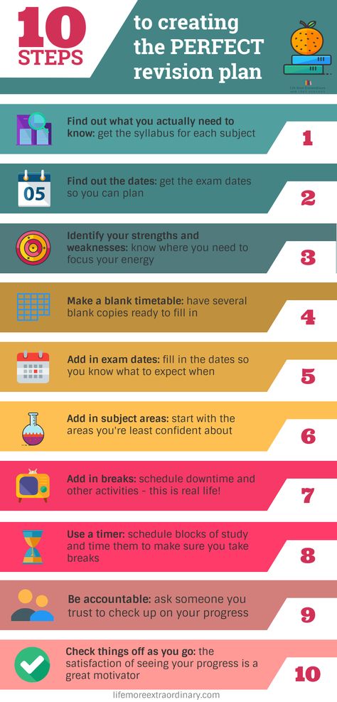 Follow these 10 steps to exam success! Build your perfect revision plan using these tips and make sure you're totally ready for those exams. #studytips #exams #examrevision #studytechniques #GCSEs #ALevels Good Revision Techniques, Revision Board Ideas, A Level Revision Tips, Study Revision Tips, Best Study Plan, Year 10 Gcse Tips, Best Revision Techniques, Exam Revision Tips, 2357 Revision Rule