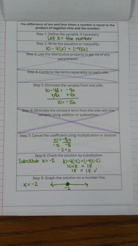 High School Algebra, School Algebra, Distributive Property, Combining Like Terms, Math Organization, Like Terms, Solving Equations, Pre Algebra, Algebra 1