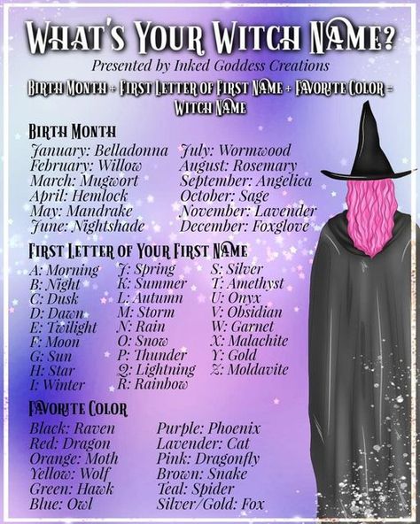 Witch Names Generator, Name Maker, Funny Name Generator, Witch Names, Spells That Actually Work, Best Character Names, Name Games, Funny Names, Name Generator