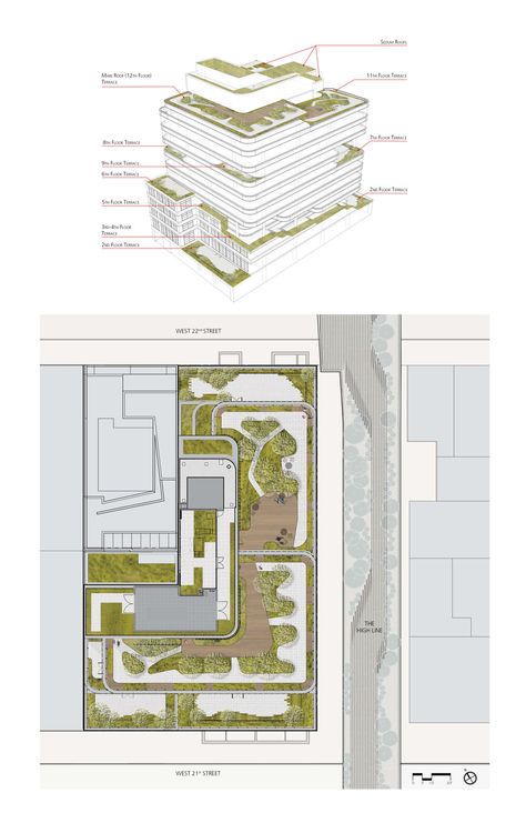 Landscape Details Architecture, Roof Landscape Design Plan, Rooftop Garden Plan, Roof Garden Plan Architecture, Rooftop Garden Floor Plan, Roof Design Architecture, Green Building Design Concept, Green Roof Detail, Green Roof Design Rooftop Terrace