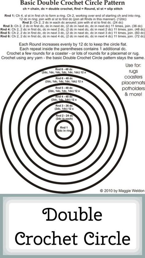 Magic Circle Crochet, Crochet Circle Pattern, Crochet Stitches Symbols, Crochet Circle, Easy Crochet Hat, Crochet Rug Patterns, Easy Crochet Patterns Free, Crochet Hat Free, Crochet Hats Free Pattern