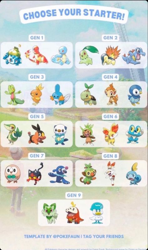 Pokemon Pink, Anime Motorcycle, Pokemon Kalos, Art Tablet, Horoscope Art, Pokemon Sketch, Pokemon Starters, Pokemon Pokedex, Chill Photos