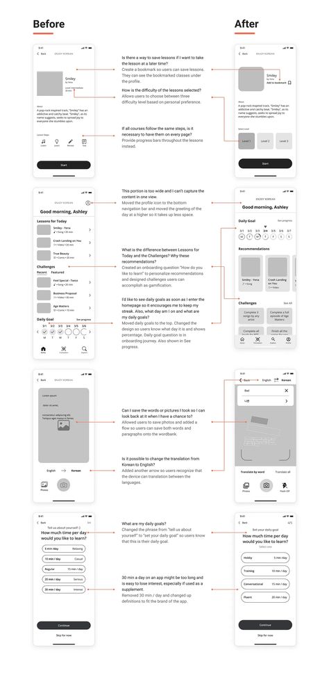 The UX Design Case Study That Got Me Hired | by Christina Sa | Mar, 2023 | UX Planet Uiux Case Study, Ux Research Presentation, Ux Case Study Presentation, Portfolio Ux Design, Case Studies Design Layout, Ux Portfolio Website, Ux Presentation, Process Ui, Sitemap Design