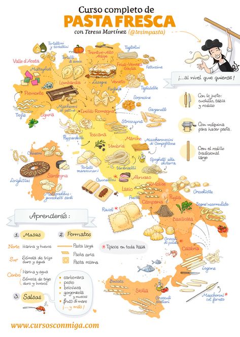 Food Map, Wine Map, Pasta Italiana, Regional Food, Food Infographic, Wine Tasting Party, Italy Food, World Party, Italy Map