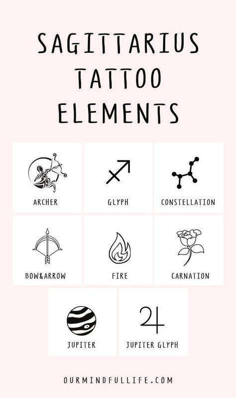 Sagittarius Tattoos, Tattoo Elements, Sagittarius Tattoo Designs, Sagittarius Tattoo, Sagittarius Quotes, Zodiac Sign Tattoos, Inspiration Tattoos, Zodiac Signs Sagittarius, Zodiac Tattoos