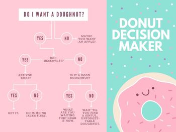 Free Online Decision Tree: Design a Custom Decision Tree in Canva Organizational Chart Design, Decision Tree, Graph Design, Tree Graphic, Chart Design, Simple Graphic, Website Layout, Graphic Design Software, Flow Chart