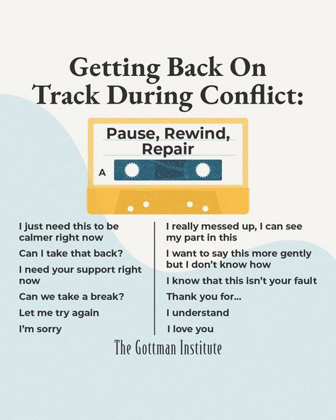 After the rush of the holidays and start of the new year, many people find their relationships end up on the backburner and conflict can become all too common. It’s tough to find the right words after a stressful period of time or after an argument, but repair attempts are key to getting your relationship back on track. Dr. John Gottman refers to repair attempts as “the secret weapon” of emotionally intelligent couples. Try these examples next time conflict arises between you and your partne... How To Repair After Conflict, Repair After Conflict, Gottman Method, Relationship Repair, Gottman Institute, John Gottman, Couples Therapy, Back On Track, Therapy Tools