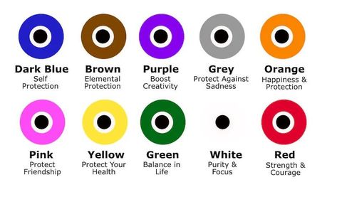 Greek Evil Eye Tattoo, Color Meaning Chart, Evil Eye Meaning, Purple Evil Eye, Evil Eye Tattoo, Eye Meaning, Good Luck Symbols, Demon Eyes, Bad Intentions