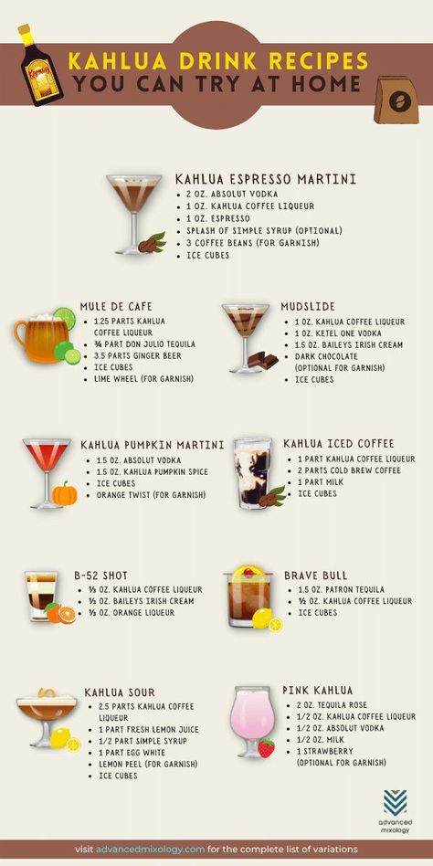 If you are fond of drinking coffee and alcohol simultaneously, you would be delighted to know that there are plenty of Kahlua cocktails out there. Here are Kahlua drink recipes worth trying out at your next party. kahlua drinks recipes | kahlua drinks simple | kahlua drinks coffee | kahlua drinks | kahlua drinks easy | kahlua drinks Christmas | kahlua drinks cocktails | kahlua drinks recipes coffee Kahlua Recipes Drinks, Coffee And Alcohol Drinks, Coffee Alcoholic Drinks Recipes, Kahlua Drinks Christmas, Recipes With Kalua, Kahlua Drink Recipe, Baileys Kahlua Recipes Drinks, Alcoholic Coffee, Kahlua Coffee