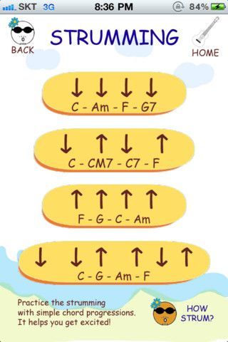 Strumming Patterns Ukulele, Akordy Na Ukulele, Ukulele Strumming, Teaching Ukulele, Ukulele Fingerpicking, Ukelele Chords Ukulele Songs, Ukulele Songs Beginner, Chords Ukulele, Easy Ukulele Songs