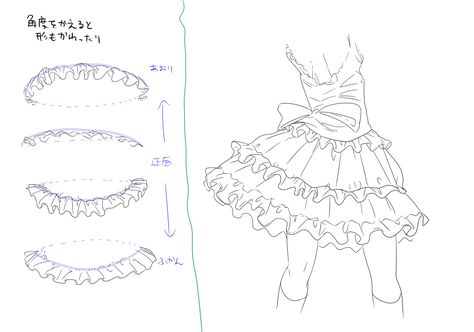 How To Draw Frills And Ruffles, How To Draw Frills, Anime Ruffles, How To Draw Skirt Ruffles, Ruffle Drawing Reference, Ruffle Reference, Ruffle Drawing, Drawing Ruffles, Draw Ruffles