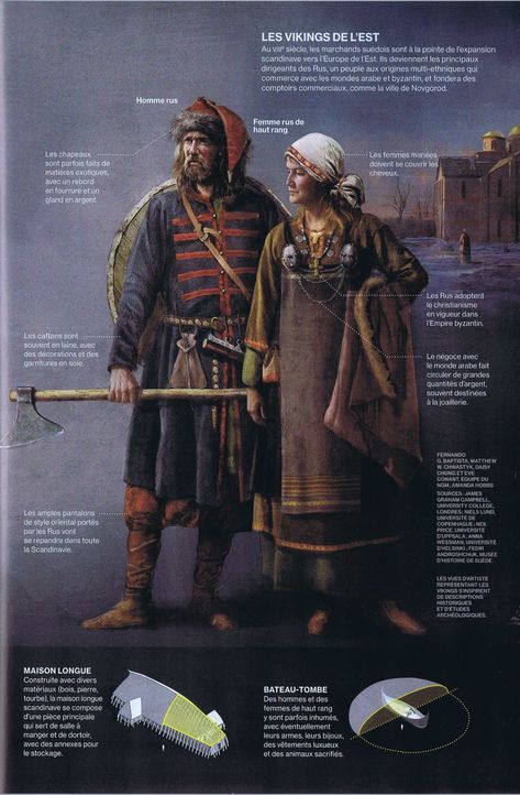 Viking Reenactment Clothing, Rus Viking, Viking Facts, Clothing Illustration, Scandinavian History, Viking Garb, Viking Reenactment, Germanic Tribes, Viking Life