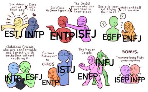 Isfp Estj Relationship, Enfj X Istj Relationship, Esfp Infp Couple, Mbti Couple Dynamics, Intp Relationship Dynamics, Mbti Relationship Dynamics, Art Dynamics, Mbti Dynamics, Estj Relationships